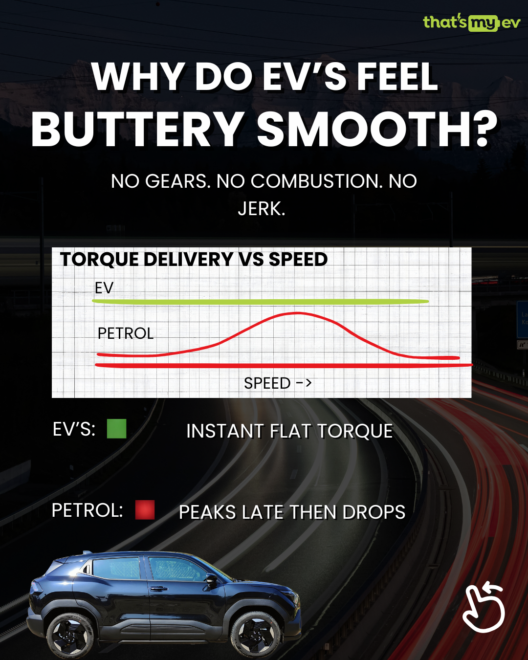 Why EVs Feel Smoother: The Science of Instant Torque Explained