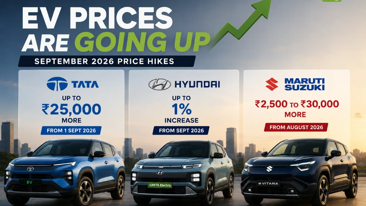 Tata and Hyundai EV prices rose on 1 September 2026: how much more you now pay, and what is still unpublished