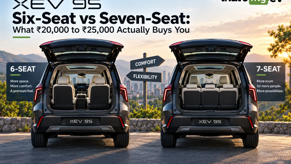 Mahindra XEV 9S Six-Seat vs Seven-Seat: What ₹20,000 to ₹25,000 Actually Buys You
