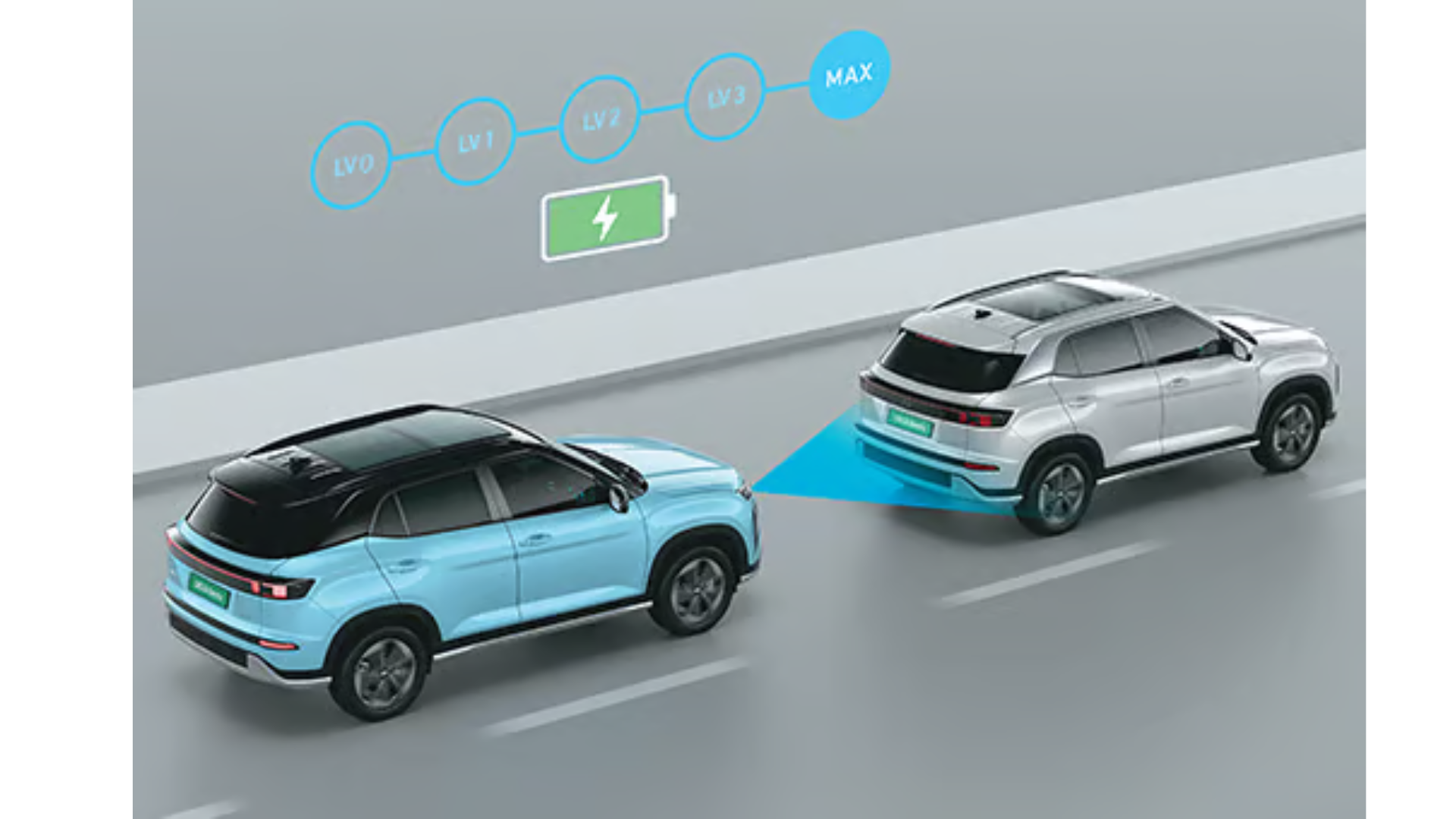 Regen connected to ADAS